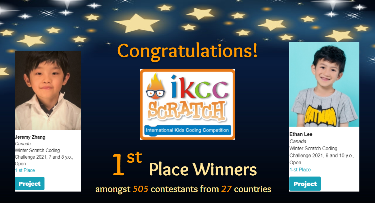 Congratulations to IKCC 1st Place Winners!